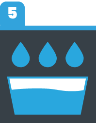 Picto N°5 Récupération de l’eau de pluie